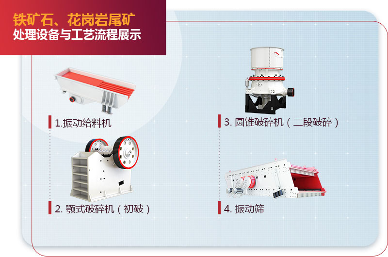 Tailings treatment equipment Tailings treatment equipment