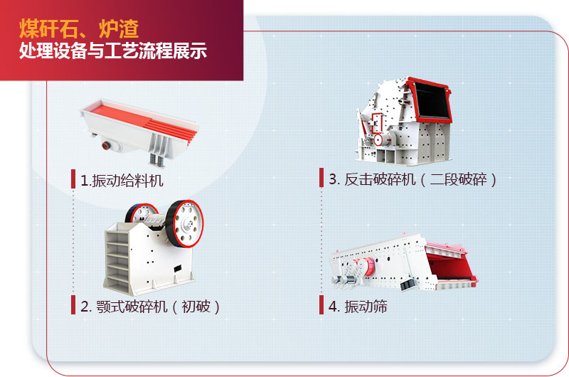 Gangue processing equipment Gangue processing equipment