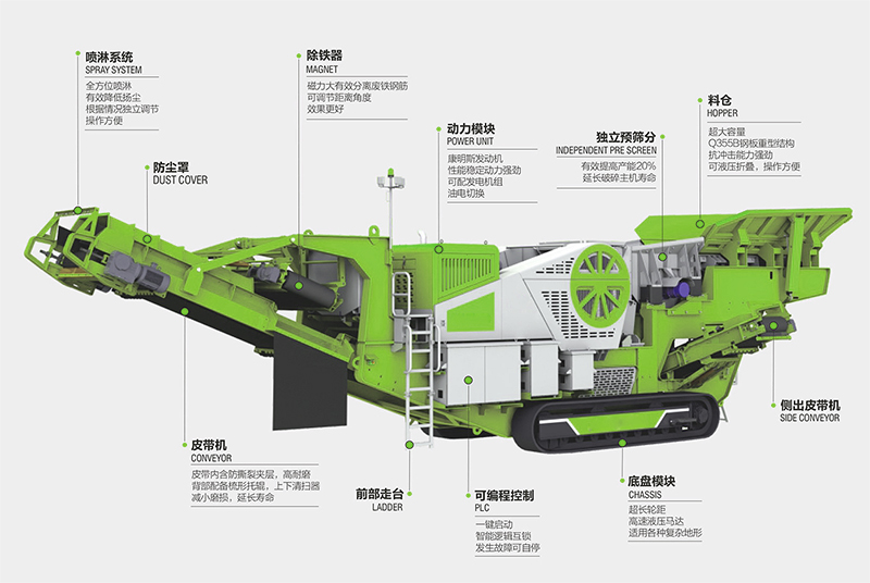 XJ Series Crawler Jaw Crusher