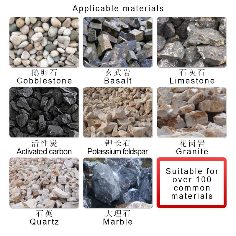 Applicable materials