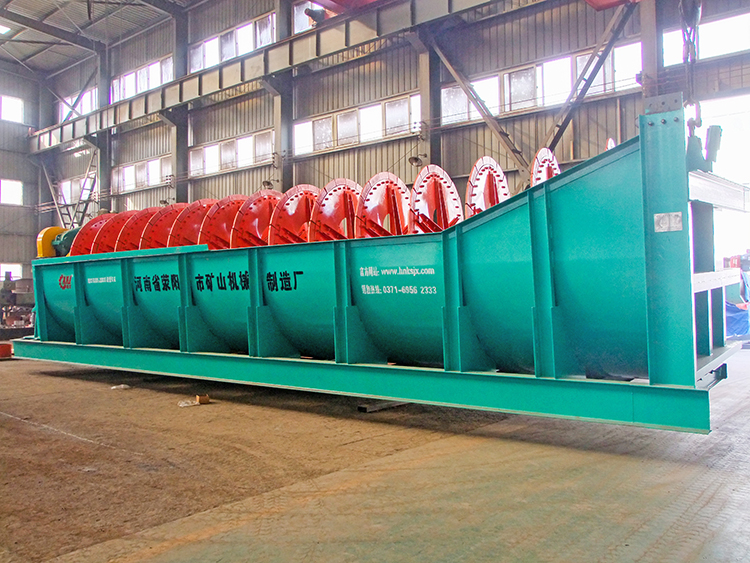 Technical analysis of spi